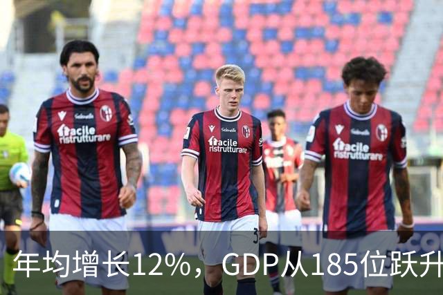 年均增长12%，GDP从185位跃升到85位：安徽这个地级市，凭什么？
